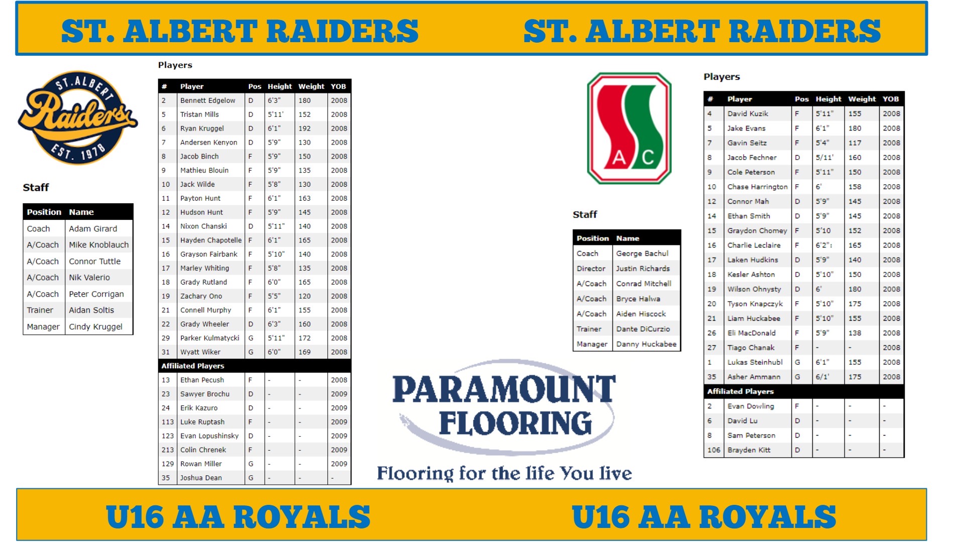 Game Day Rosters